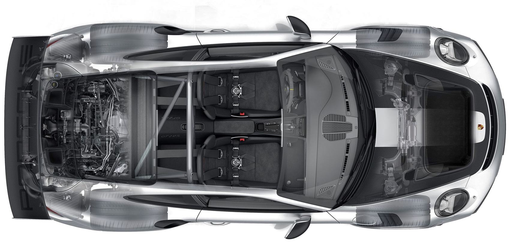 Top-down view of a car showing where each DSTNCT WERKS service is applied